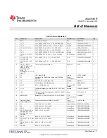 Preview for 11 page of Texas Instruments LMX2615EVM-CVAL User Manual