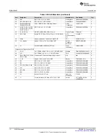 Preview for 12 page of Texas Instruments LMX2615EVM-CVAL User Manual