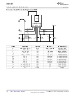 Предварительный просмотр 18 страницы Texas Instruments LMZ14201 SIMPLE SWITCHER Manual