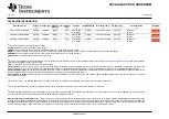 Предварительный просмотр 21 страницы Texas Instruments LMZ14201 SIMPLE SWITCHER Manual