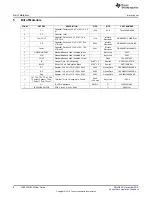 Предварительный просмотр 8 страницы Texas Instruments LP592201DSC User Manual