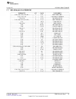 Предварительный просмотр 23 страницы Texas Instruments LP8580EVM User Manual