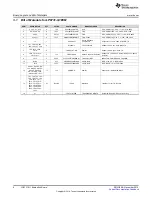 Preview for 6 page of Texas Instruments LP8731-Q1 User Manual