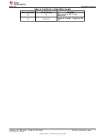 Preview for 7 page of Texas Instruments LP87745-Q1 User Manual