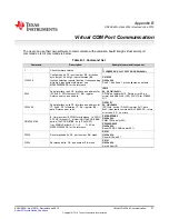 Предварительный просмотр 37 страницы Texas Instruments LP8860-Q1 User Manual