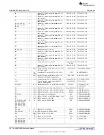 Preview for 20 page of Texas Instruments LP8863EVM User Manual