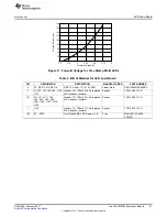 Preview for 27 page of Texas Instruments LP8863EVM User Manual