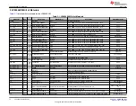 Предварительный просмотр 12 страницы Texas Instruments LP8864 User Manual