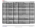 Предварительный просмотр 13 страницы Texas Instruments LP8864 User Manual