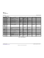 Preview for 11 page of Texas Instruments LSF-EVM User Manual