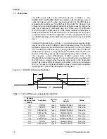 Предварительный просмотр 10 страницы Texas Instruments M-LVDS User Manual