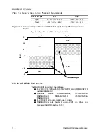 Предварительный просмотр 12 страницы Texas Instruments M-LVDS User Manual