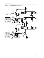 Предварительный просмотр 20 страницы Texas Instruments M-LVDS User Manual