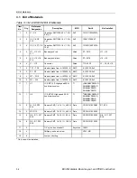 Предварительный просмотр 24 страницы Texas Instruments M-LVDS User Manual