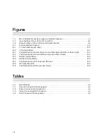 Preview for 8 page of Texas Instruments MC-1000WU-20A User Manual