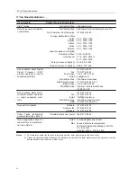 Preview for 4 page of Texas Instruments MC-780PIx User Manual