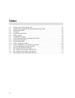 Preview for 8 page of Texas Instruments MC-780PIx User Manual