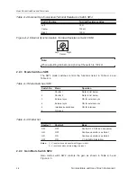 Preview for 16 page of Texas Instruments MC-780PIx User Manual