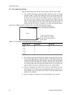 Preview for 32 page of Texas Instruments MC-780PIx User Manual