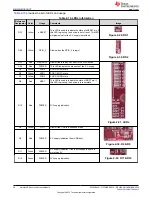 Preview for 30 page of Texas Instruments mmWaveICBoost User Manual