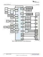 Предварительный просмотр 4 страницы Texas Instruments MMWCAS-DSP-EVM User Manual