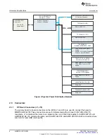 Предварительный просмотр 8 страницы Texas Instruments MMWCAS-DSP-EVM User Manual