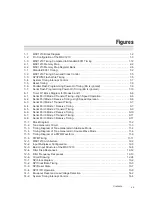 Preview for 9 page of Texas Instruments MSC1210 User Manual