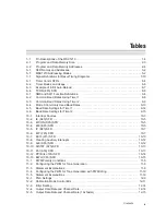 Preview for 11 page of Texas Instruments MSC1210 User Manual