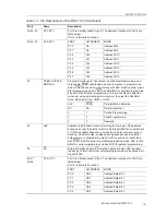 Preview for 17 page of Texas Instruments MSC1210 User Manual