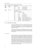 Preview for 18 page of Texas Instruments MSC1210 User Manual