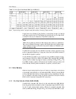 Preview for 30 page of Texas Instruments MSC1210 User Manual