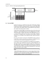 Preview for 32 page of Texas Instruments MSC1210 User Manual