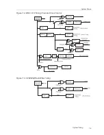 Preview for 69 page of Texas Instruments MSC1210 User Manual