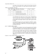 Preview for 80 page of Texas Instruments MSC1210 User Manual