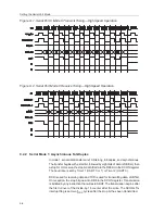 Preview for 96 page of Texas Instruments MSC1210 User Manual