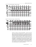 Preview for 97 page of Texas Instruments MSC1210 User Manual