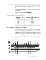 Preview for 99 page of Texas Instruments MSC1210 User Manual