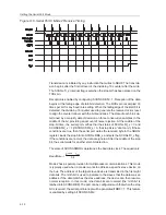 Preview for 100 page of Texas Instruments MSC1210 User Manual