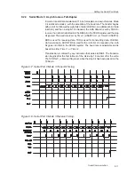 Preview for 101 page of Texas Instruments MSC1210 User Manual