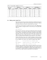 Preview for 105 page of Texas Instruments MSC1210 User Manual