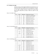 Preview for 111 page of Texas Instruments MSC1210 User Manual