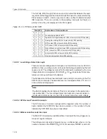 Preview for 120 page of Texas Instruments MSC1210 User Manual