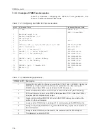 Preview for 132 page of Texas Instruments MSC1210 User Manual