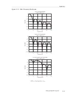 Preview for 149 page of Texas Instruments MSC1210 User Manual