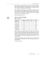 Preview for 289 page of Texas Instruments MSC1210 User Manual