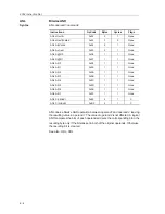 Preview for 290 page of Texas Instruments MSC1210 User Manual