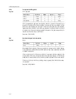 Preview for 292 page of Texas Instruments MSC1210 User Manual