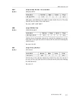 Preview for 297 page of Texas Instruments MSC1210 User Manual