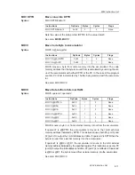 Preview for 301 page of Texas Instruments MSC1210 User Manual