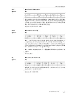 Preview for 305 page of Texas Instruments MSC1210 User Manual